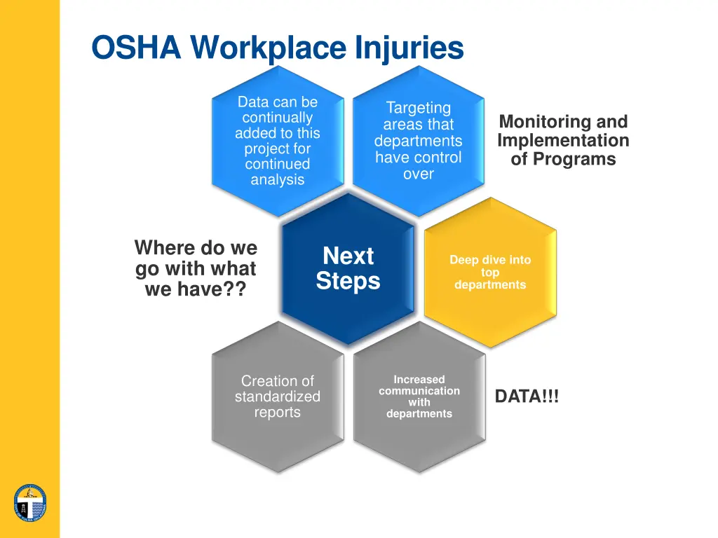 osha workplace injuries 11