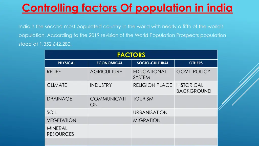 controlling factors of population in india