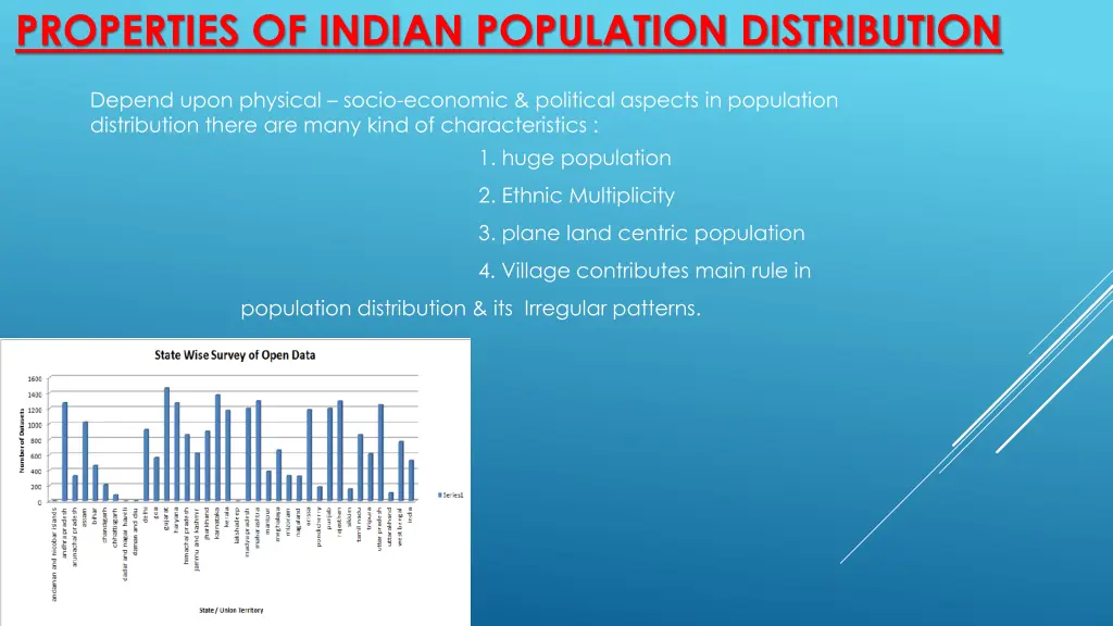 properties of indian population distribution