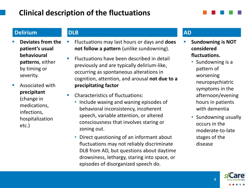 clinical description of the fluctuations