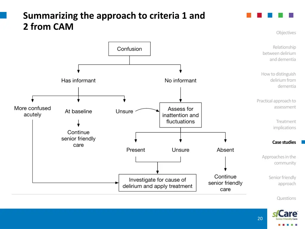 summarizing the approach to criteria 1 and 2 from