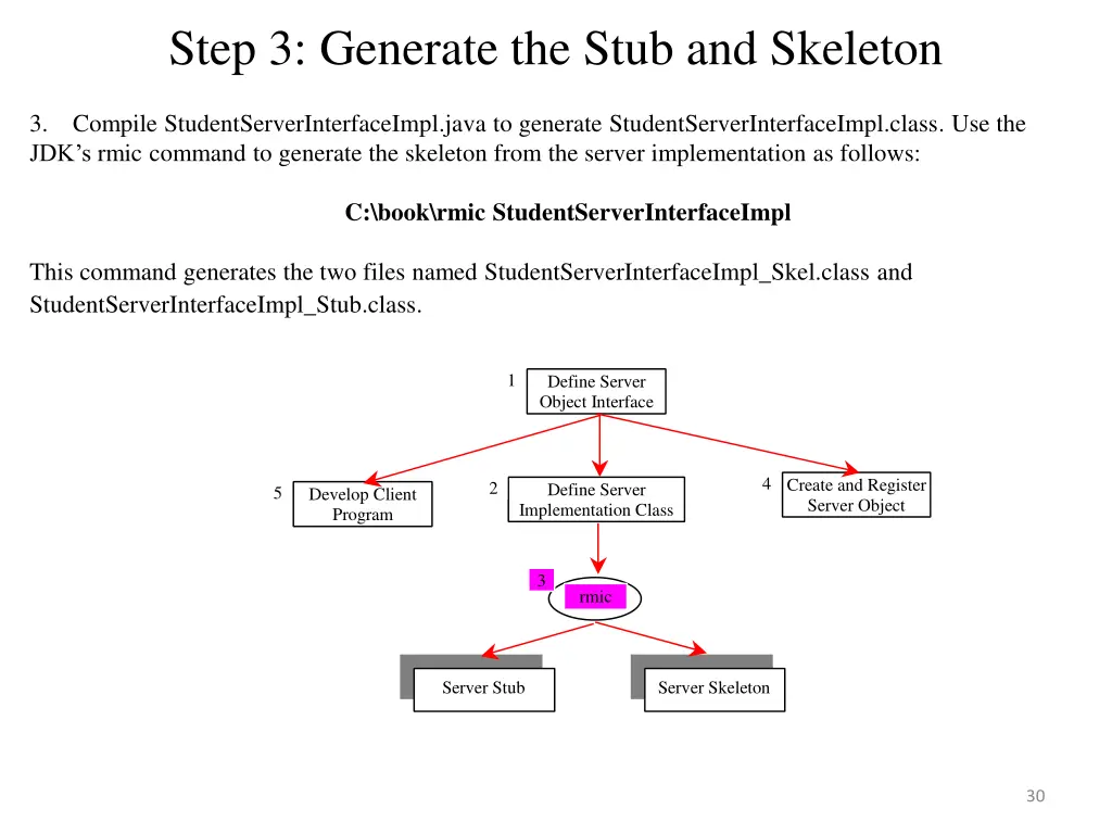 step 3 generate the stub and skeleton 1