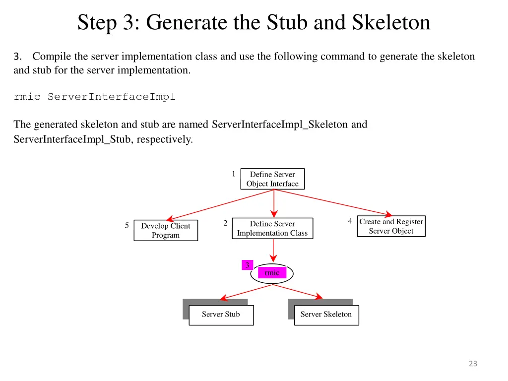 step 3 generate the stub and skeleton