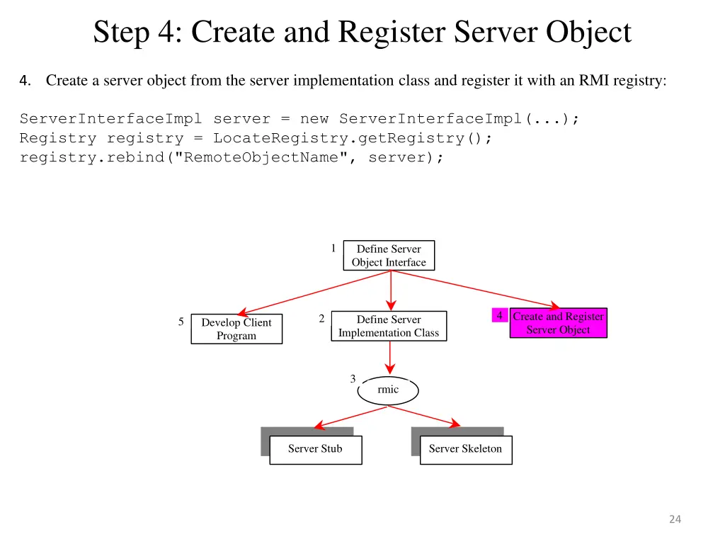 step 4 create and register server object