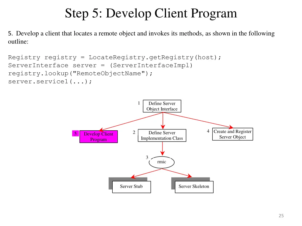 step 5 develop client program