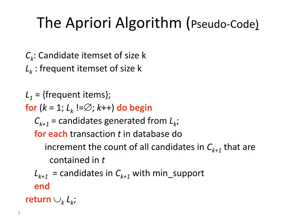 the apriori algorithm pseudo code