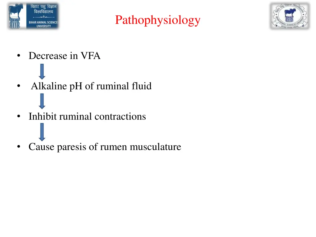 pathophysiology 1