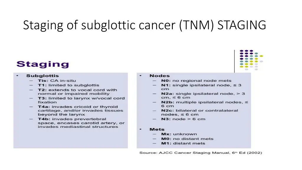 staging of subglottic cancer tnm staging