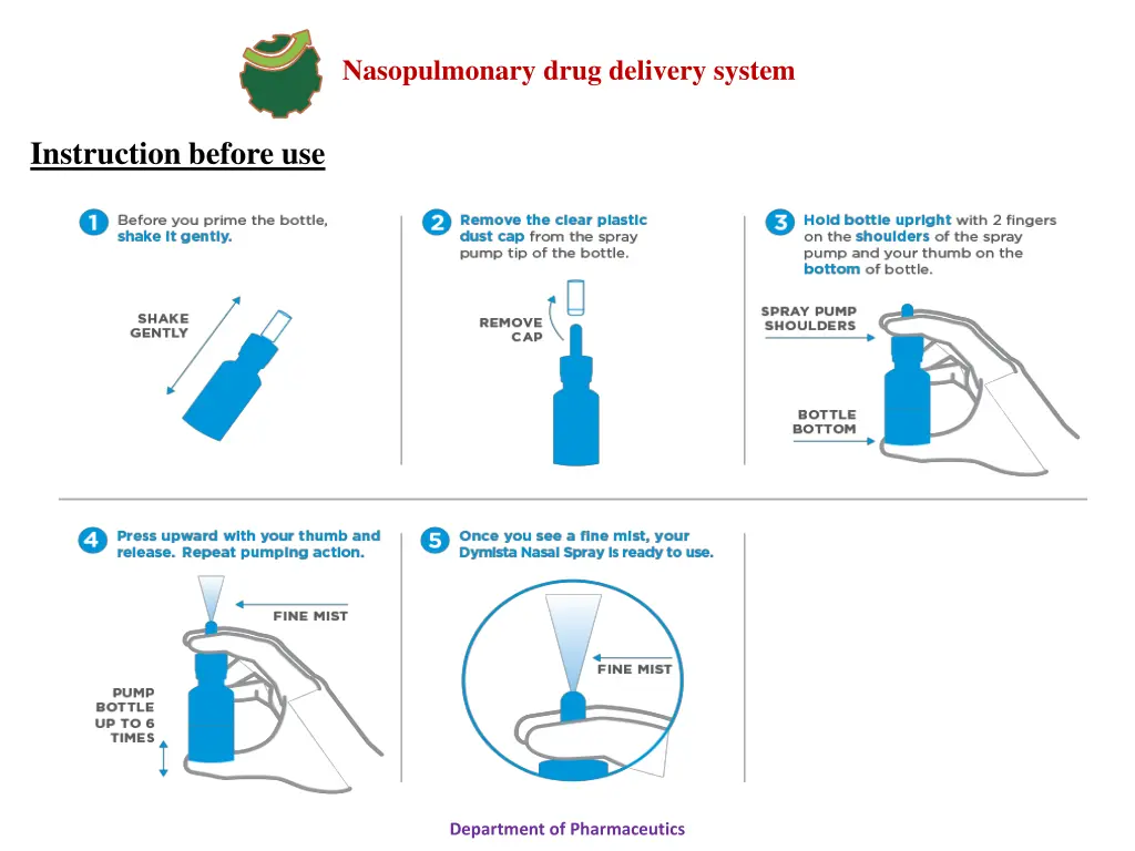 nasopulmonary drug delivery system 19