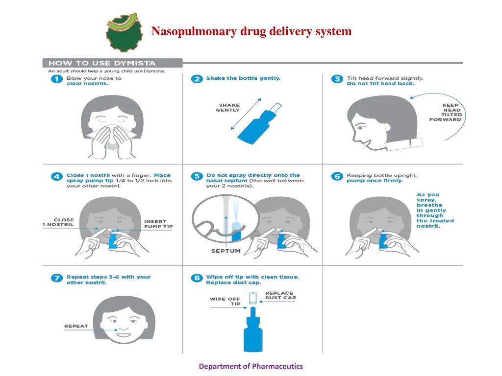 nasopulmonary drug delivery system 20