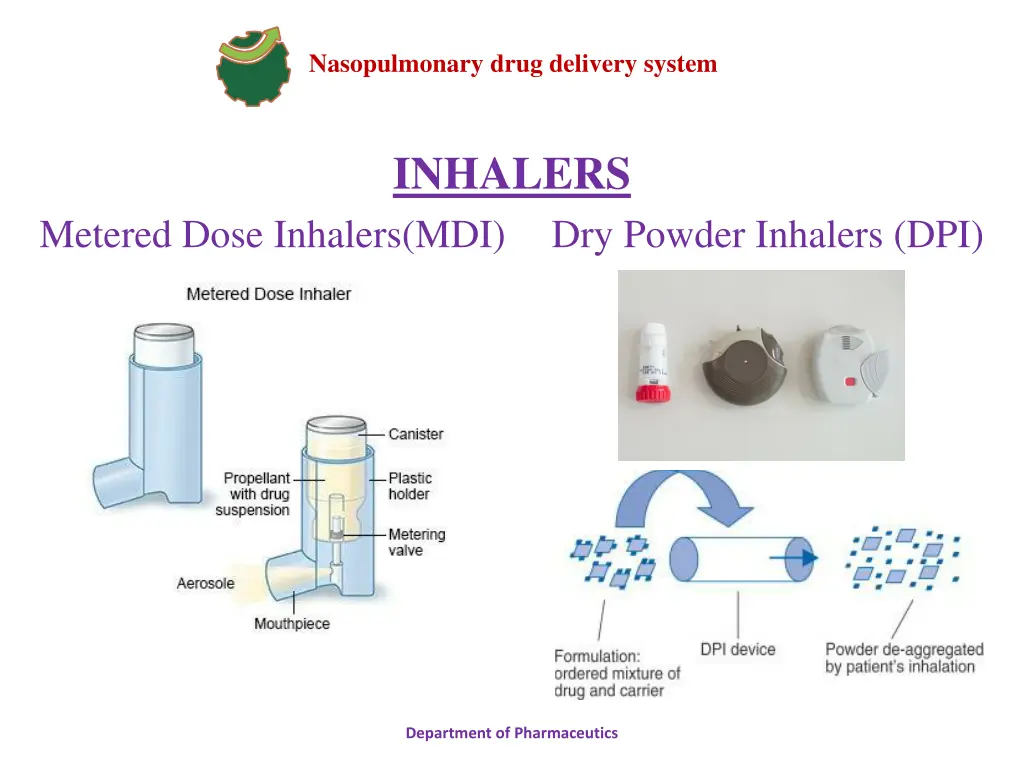 nasopulmonary drug delivery system 25