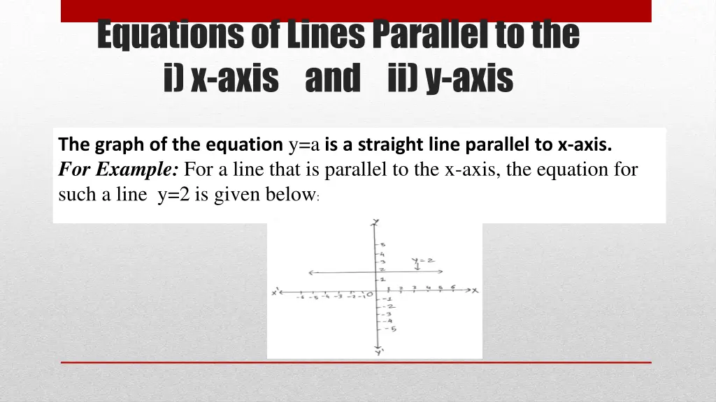 equations of lines parallel to the i x axis