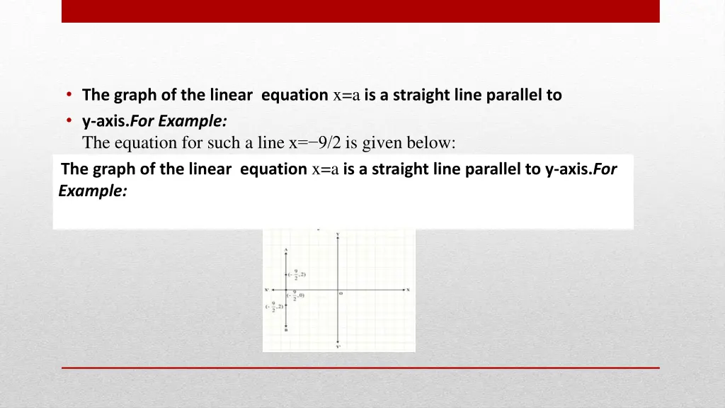 the graph of the linear equation