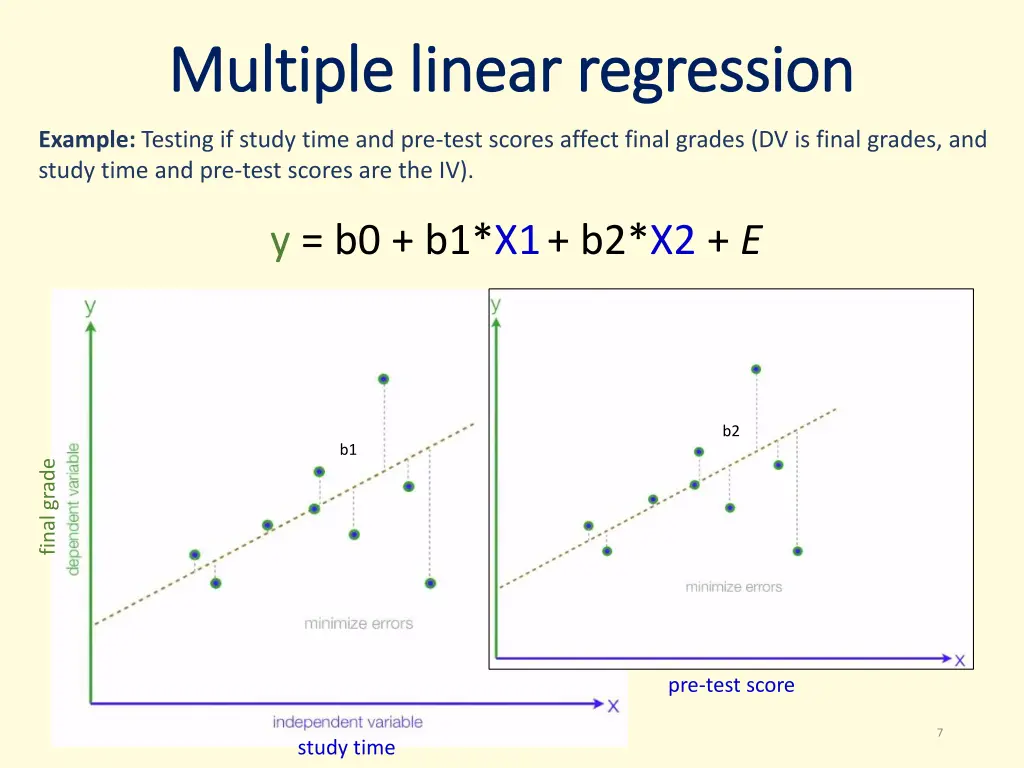 multiple linear regression multiple linear