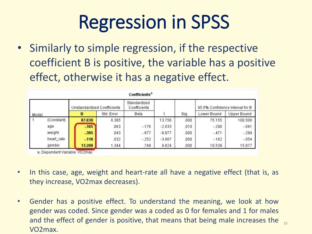 regression regression in spss 4