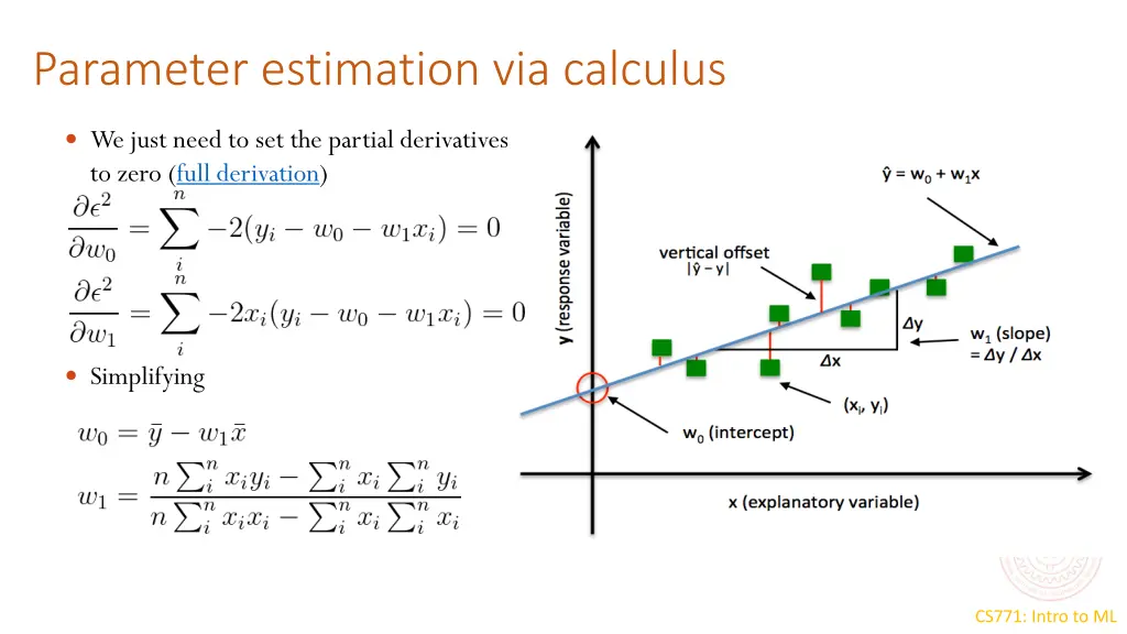 parameter estimation via calculus