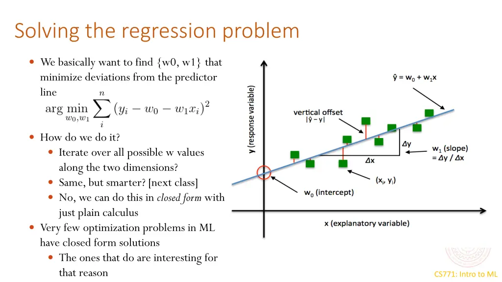 solving the regression problem