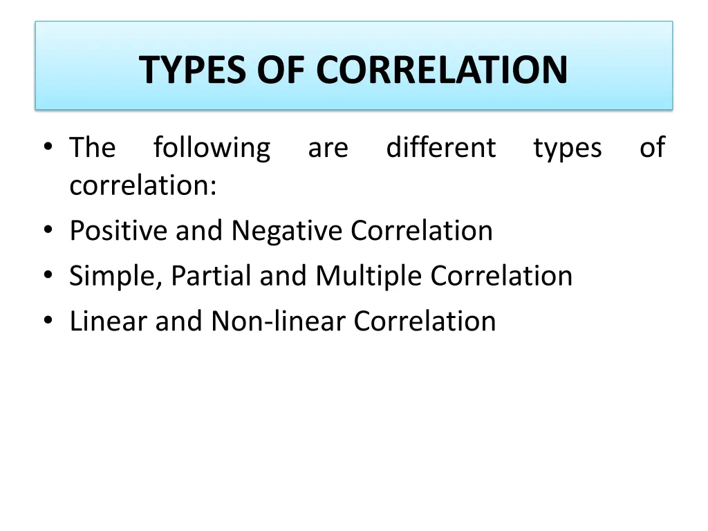 types of correlation