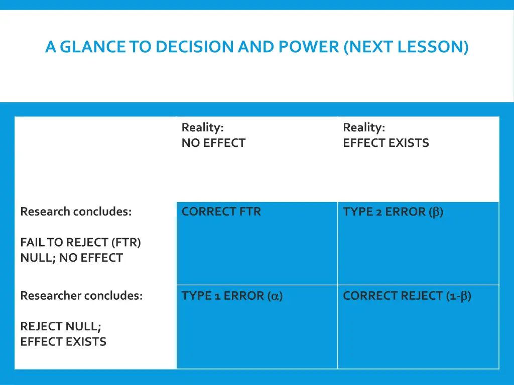 a glanceto decisionand power next lesson