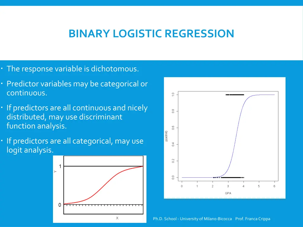 binary logistic regression