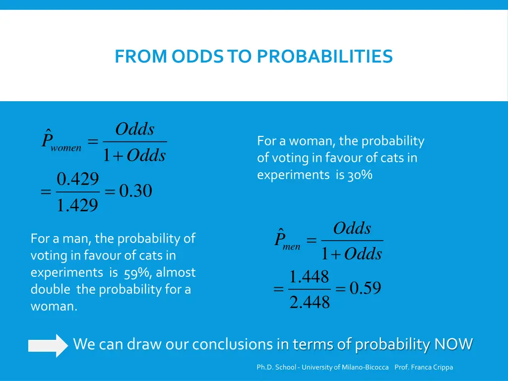 from odds to probabilities