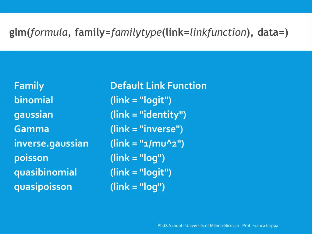 glm formula family familytype link linkfunction