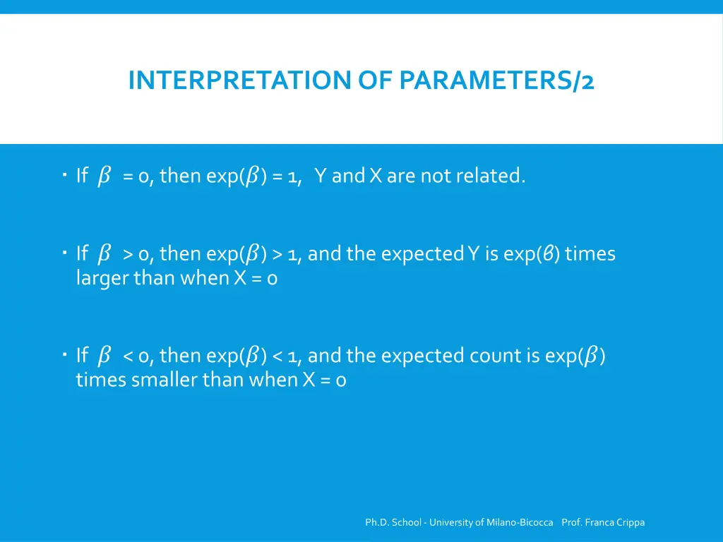 interpretationof parameters 2