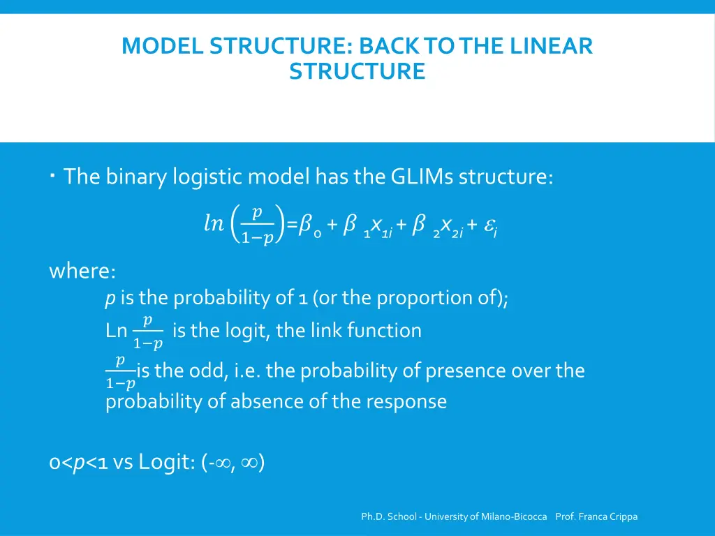 model structure back to the linear structure