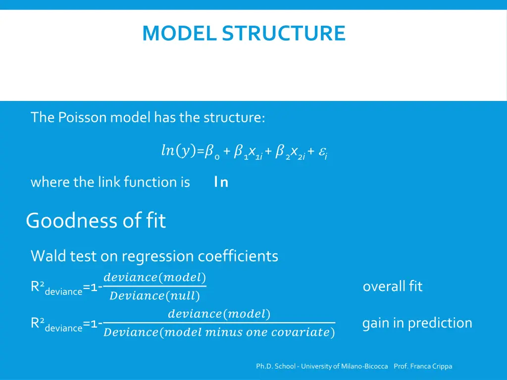 model structure