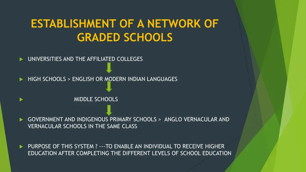 establishment of a network of graded schools