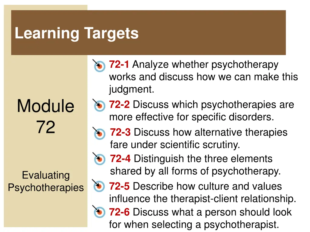 learning targets