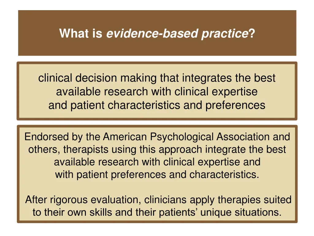 what is evidence based practice