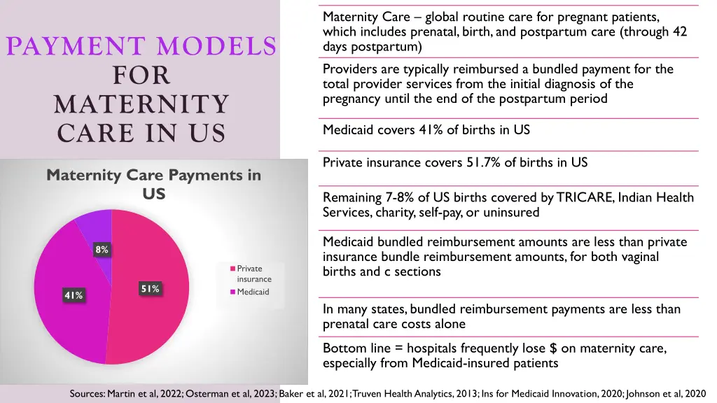 maternity care global routine care for pregnant