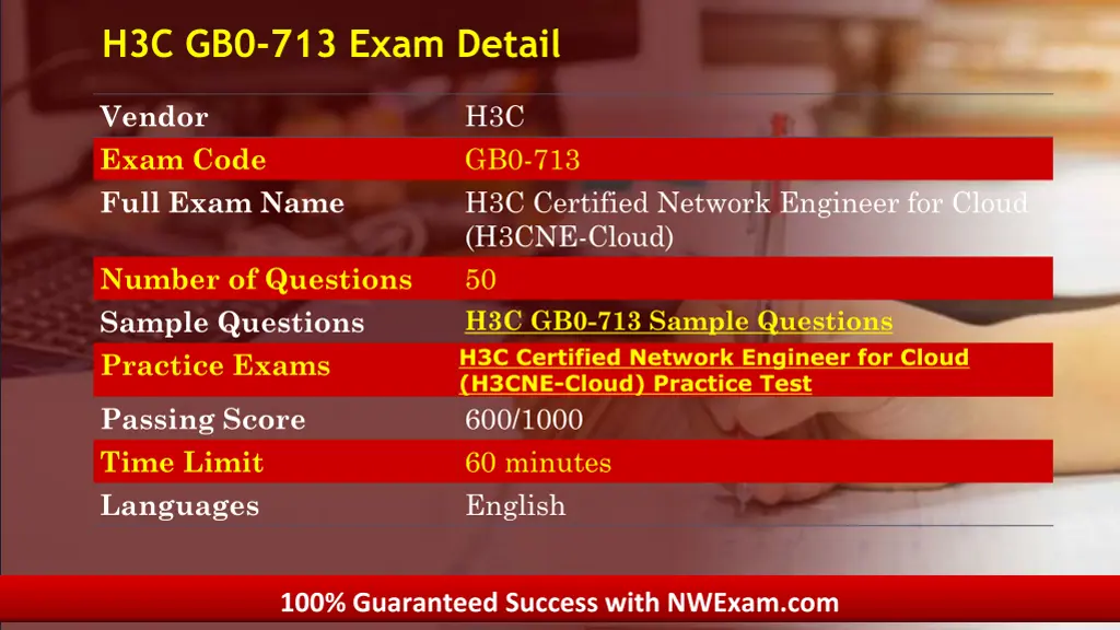 h3c gb0 713 exam detail