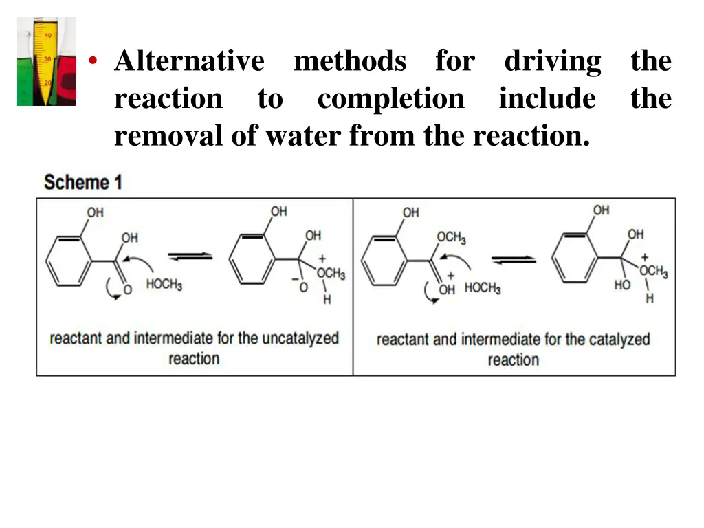 alternative methods for driving the reaction