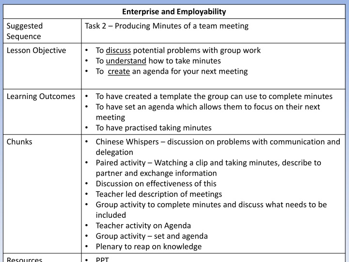 enterprise and employability