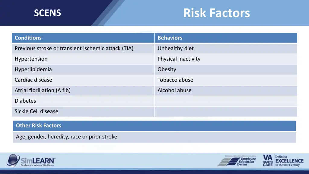 risk factors