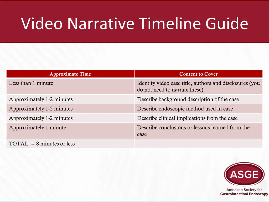 video narrative timeline guide