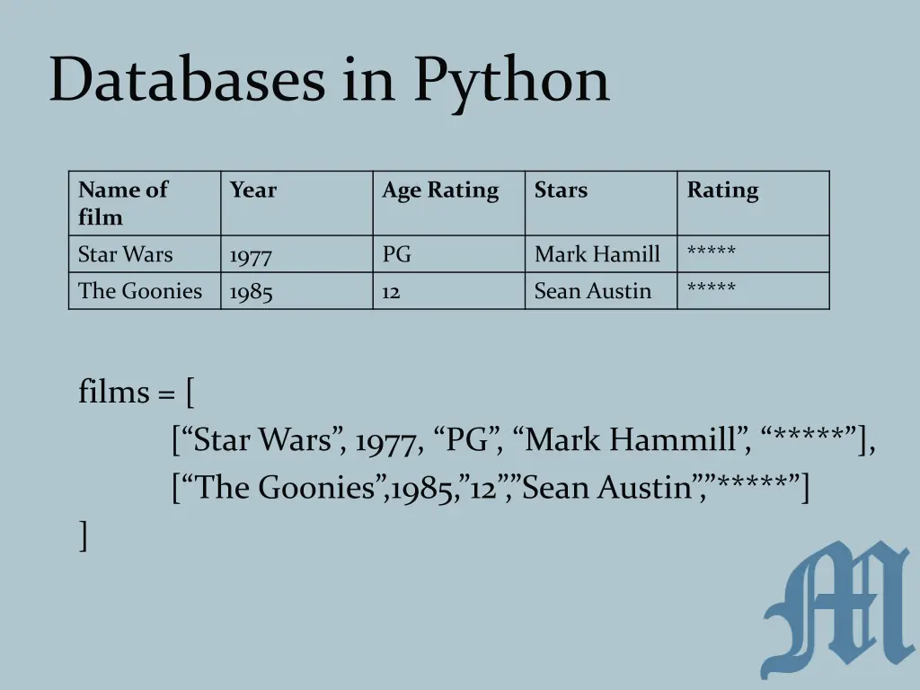 databases in python