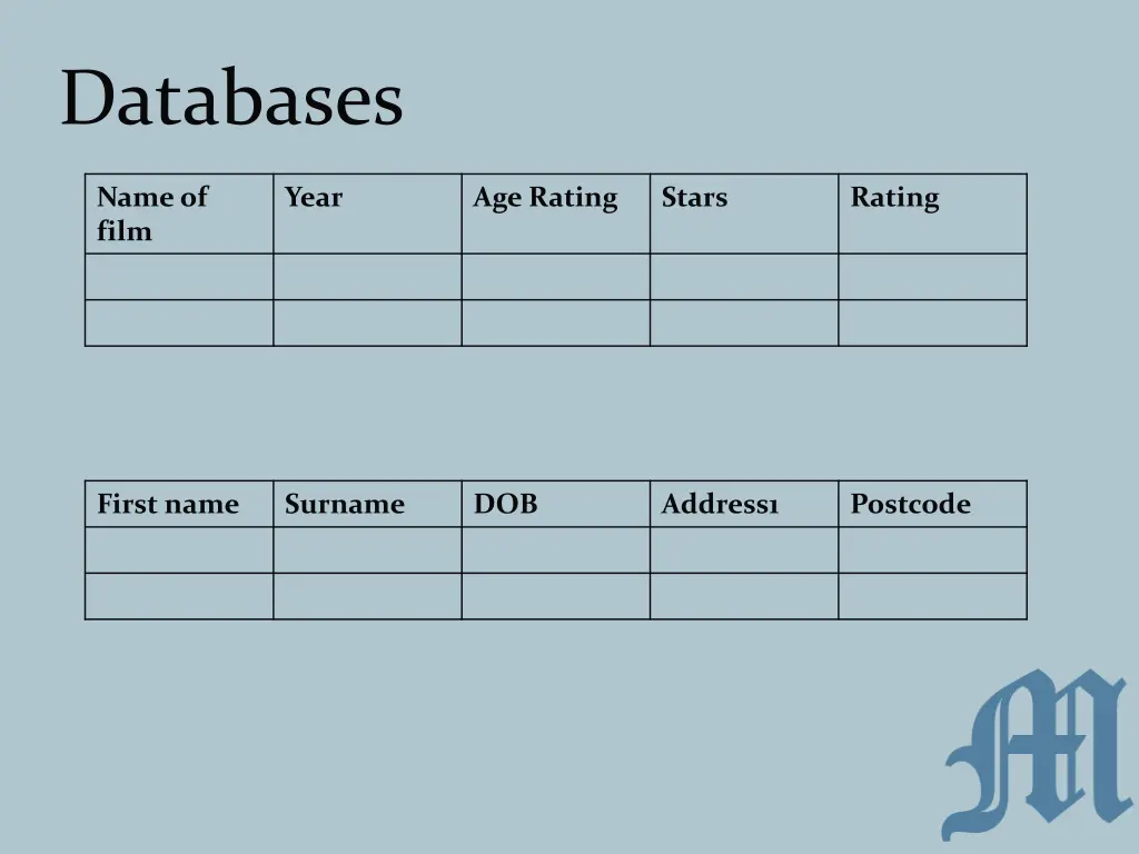 databases