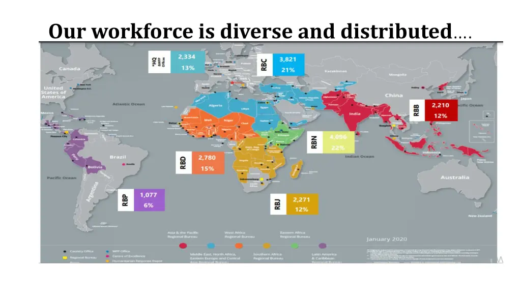 our workforce is diverse and distributed