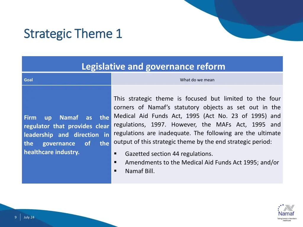 strategic theme 1 strategic theme 1