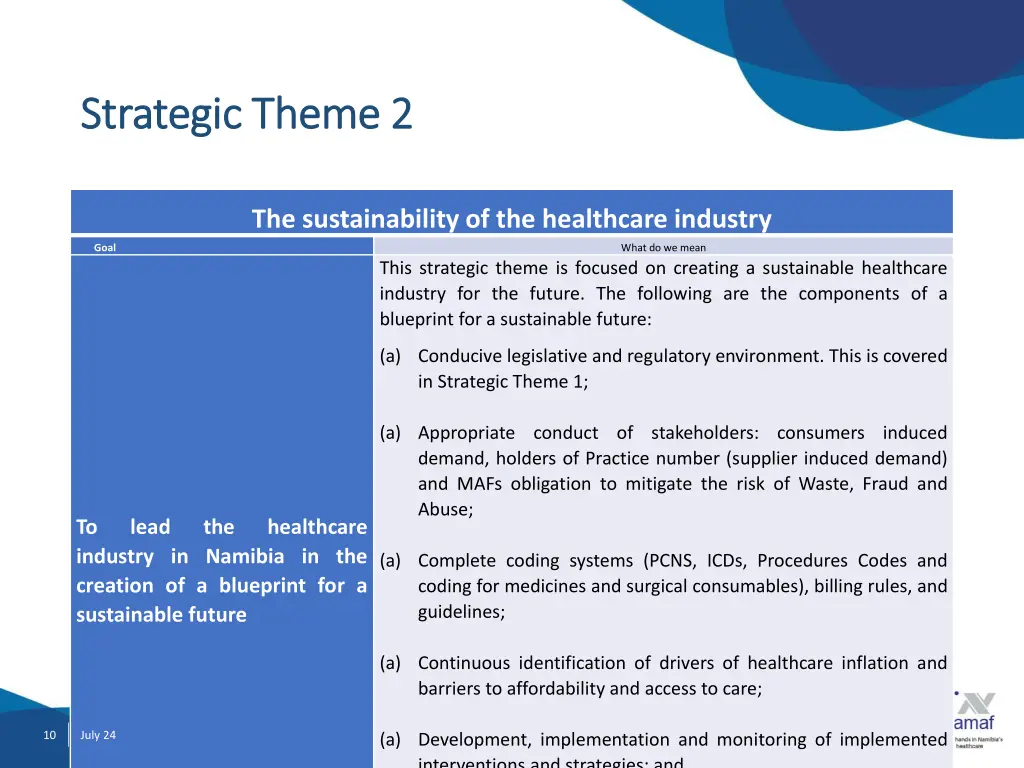 strategic theme 2 strategic theme 2