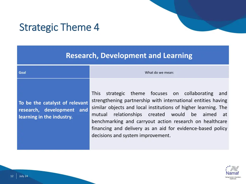 strategic theme 4 strategic theme 4