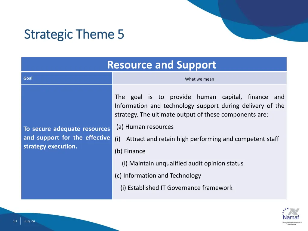 strategic theme 5 strategic theme 5