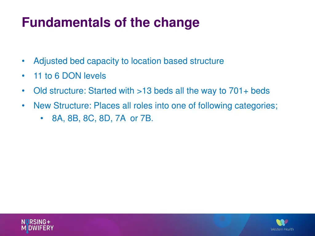 fundamentals of the change