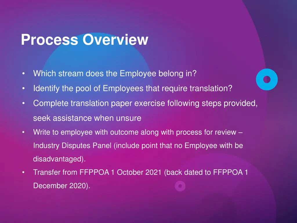 process overview