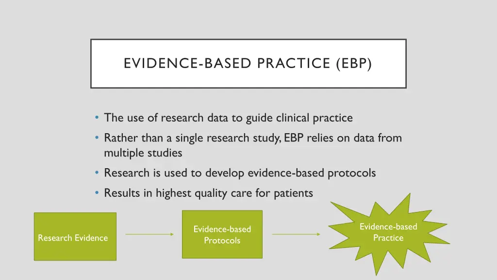 evidence based practice ebp