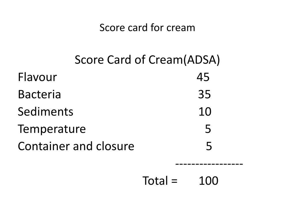 score card for cream