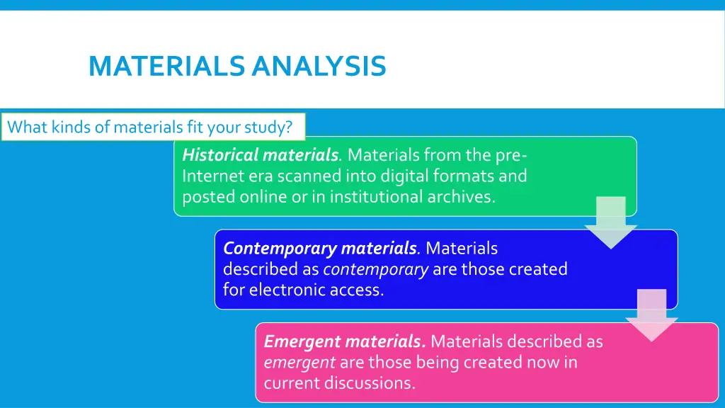 materials analysis